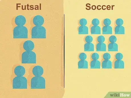 Image titled Play Futsal Step 2