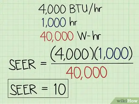 Image titled Calculate BTU Per Square Foot Step 11