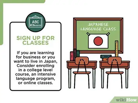 Image titled Learn Japanese Step 6