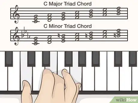 Image titled Improvise on the Piano Step 3