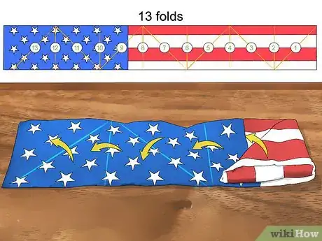 Image titled Fold an American Flag Step 8