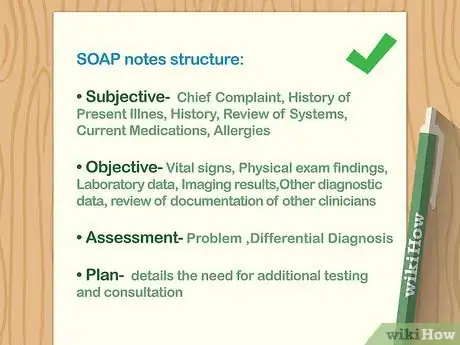 Image titled Write a Soap Note Step 1