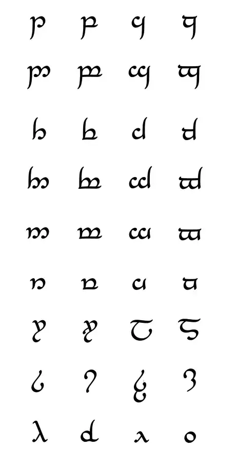 Image titled Tengwar_alphabet1.png