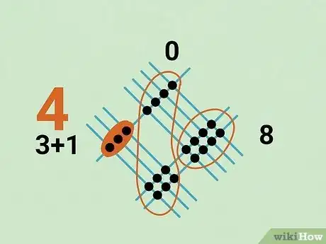 Image titled Multiply Using the Line Method Step 13