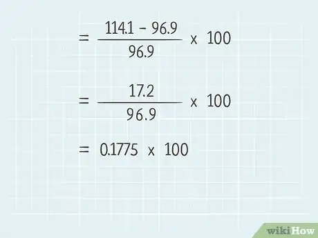 Image titled Calculate Inflation Step 6