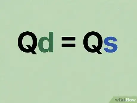 Image titled Find Equilibrium Quantity Step 3