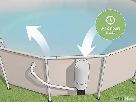 Image titled How Long Do Above Ground Pools Last Step 7