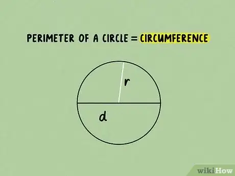 Image titled Find Perimeter Step 2