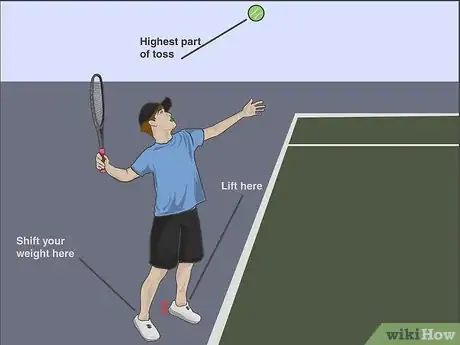 Image titled Hit a Flat Serve in Tennis Step 07