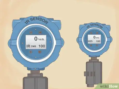 Image titled Detect Ammonia Step 5