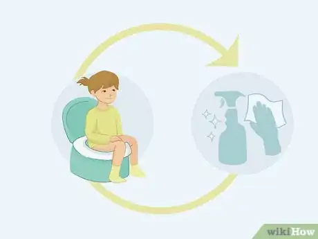 Image titled Clean a Children's Potty Step 10