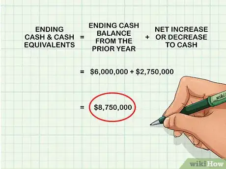 Image titled Prepare a Statement of Cash Flows Step 12