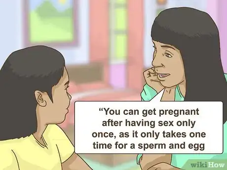 Image titled Discuss Sex with Your Child Step 6
