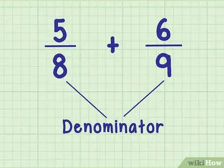 Image titled Add Fractions With Like Denominators Step 12