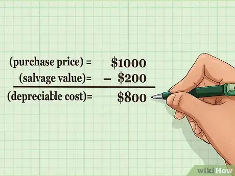 Image titled Calculate Depreciation on Fixed Assets Step 2