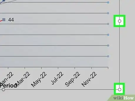 Image titled Add a Second Set of Data to an Excel Graph Step 14