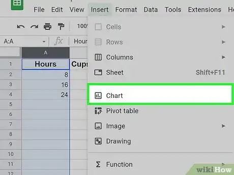 Image titled Create a Graph in Google Sheets Step 7