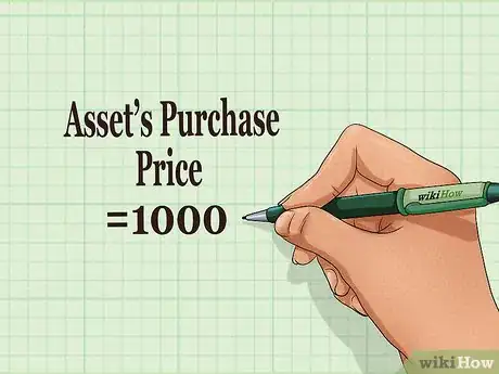 Image titled Calculate Depreciation on Fixed Assets Step 6