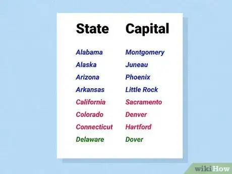 Image titled Memorize the State Capitals Step 1