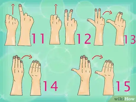 Image titled Count to 100 in American Sign Language Step 4