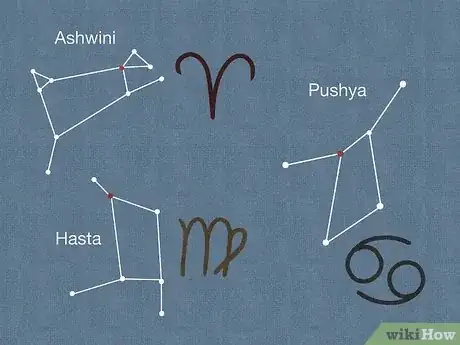 Image titled Find Your Rashi and Nakshatra Step 13