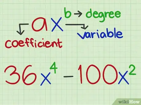 Image titled Factor the Difference of Two Perfect Squares Step 1