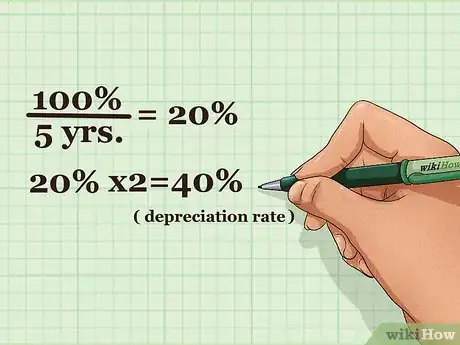 Image titled Calculate Depreciation on Fixed Assets Step 5