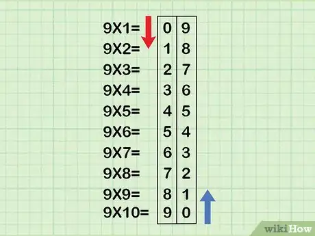 Image titled Be Interested in Math Step 2