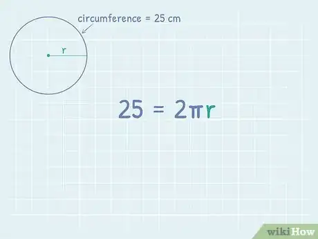 Image titled Find the Area of a Circle Using Its Circumference Step 2