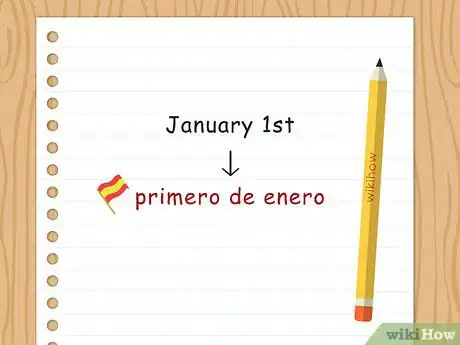 Image titled Write the Date in Spanish Step 4