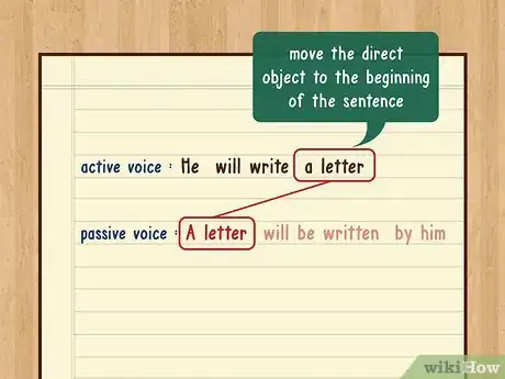 Image titled Change a Sentence from Active Voice to Passive Voice Step 4