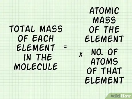 Image titled Calculate Molecular Weight Step 3