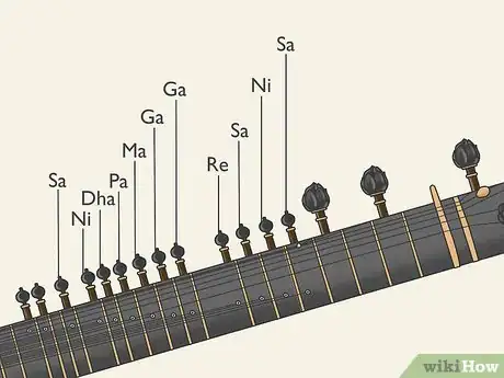 Image titled Play the Sitar Step 9