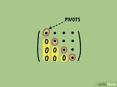 Image titled Reduce a Matrix to Row Echelon Form Step 8