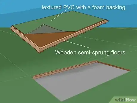 Image titled Design a Modern Table Tennis Centre Step 2