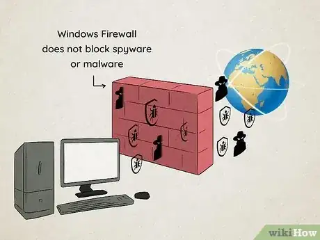 Image titled What Is Windows Firewall Step 3