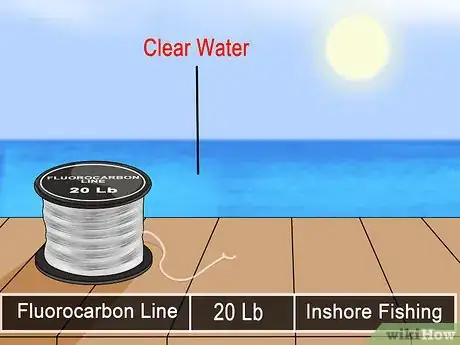 Image titled Choose Fishing Line Step 13