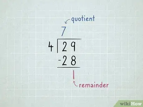 Image titled Learn Math Step 34