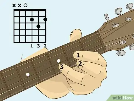 Image titled Read Chords Step 4