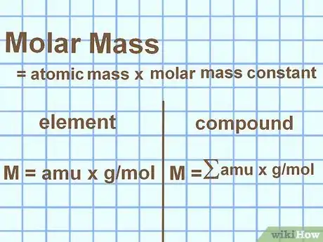 Image titled Calculate Mass Step 6