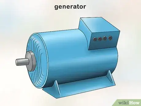 Image titled Build a Wind Turbine Step 5