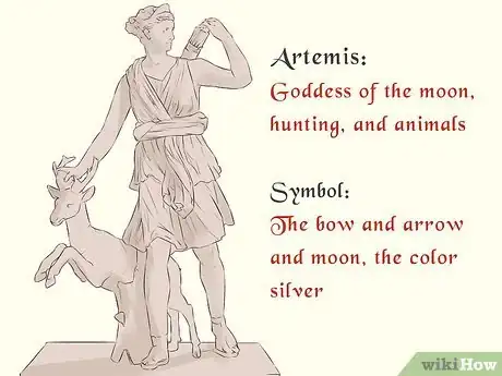 Image titled Know the Twelve Olympians of Greek Mythology Step 3