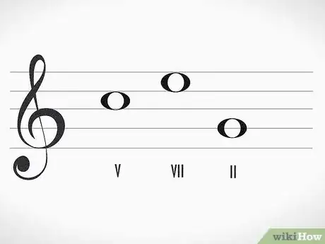 Image titled Write Slash Chords in Roman Numerals Step 6