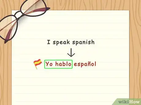 Image titled Conjugate Spanish Verbs (Present Tense) Step 4