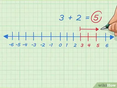 Image titled Add and Subtract Integers Step 8