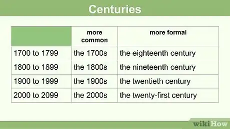 Image titled Spell Numbers Step 15