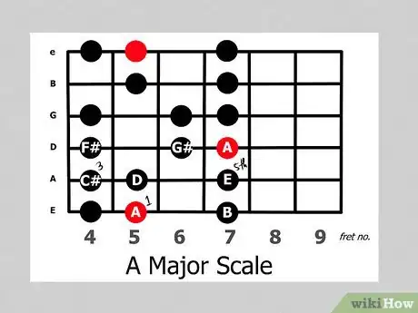 Image titled Read Chords Step 8