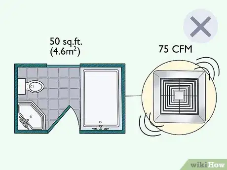 Image titled Calculate CFM for Bathroom Fan Step 7