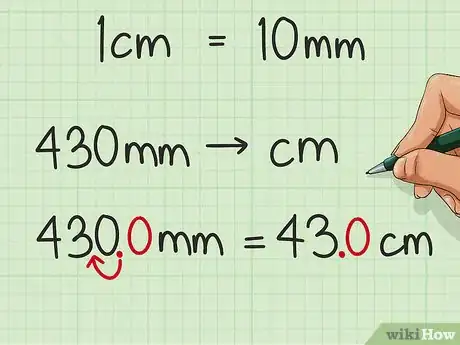 Image titled Convert Millimeters to Inches Step 7