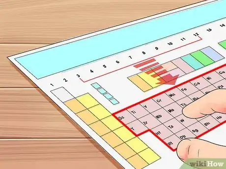 Image titled Find Valence Electrons Step 5